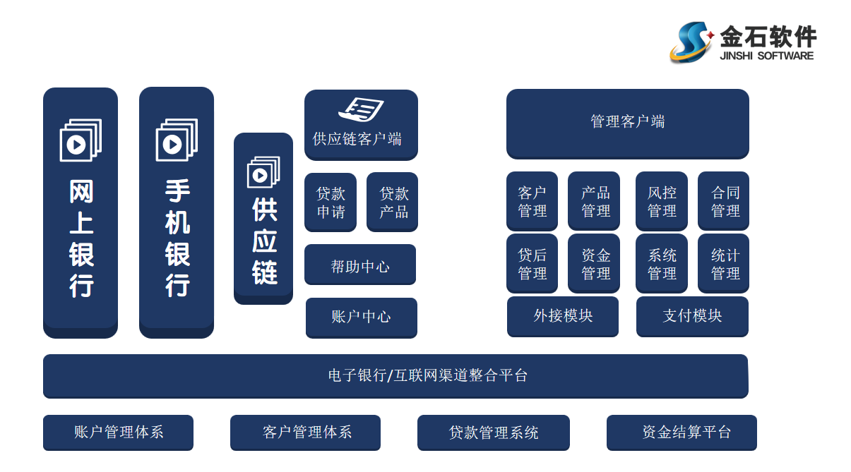 施工管理軟件