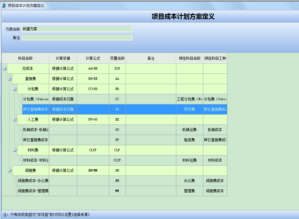 項(xiàng)目成本計(jì)劃